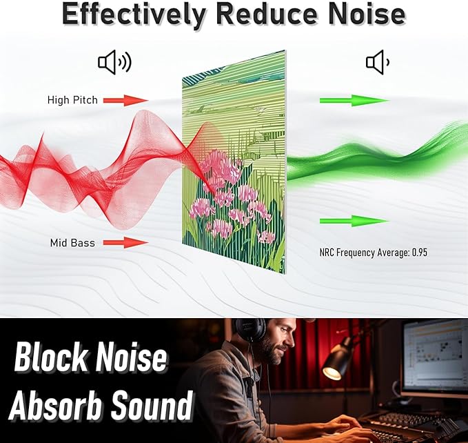 Art Acoustic Panels Tiles Decorative Room Sound Proof Foam Absorbing Panels