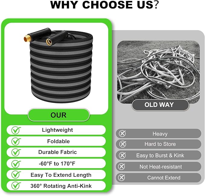 75FT Garden Hose, 2026 New Upgraded Fabric Thickened Non-Expanding Water Hose, Ultra Lightweight & Flexible, Burst-Resistant, Kink-Free Hose 700 PSI for Outside, RV, Yard, 3/4GHT, Black-Gray