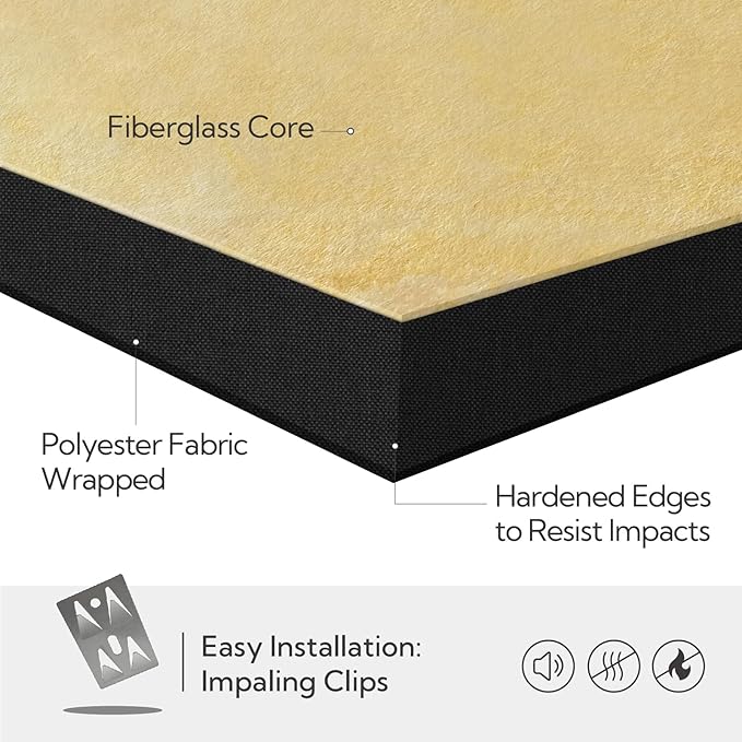 Olanglab Sound Acoustic Panels 2 Pack, Large Sound Proof Panels