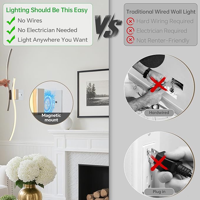Battery Operated Wall Sconce Set of 2, Dimmable Modern LED Rechargeable Wall