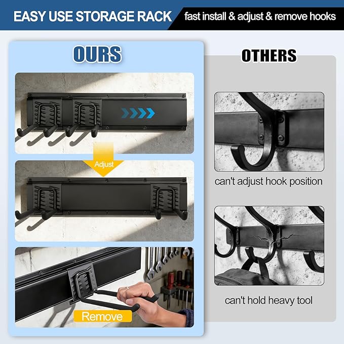 18Pack Garage Tool Organizer Wall Mount, 66'' Garage Wall Tool Organizer with 14 Adjustable Hooks, 750lbs Heavy Duty Garage Accessories for Men, Tool Hangers for Garage Wall Garden Yard Tool Shed