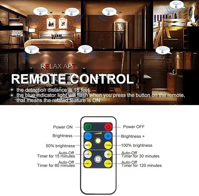 HAMVIDNE LED Spotlight, Battery Operated Picture Lights, Uplighting Indoor