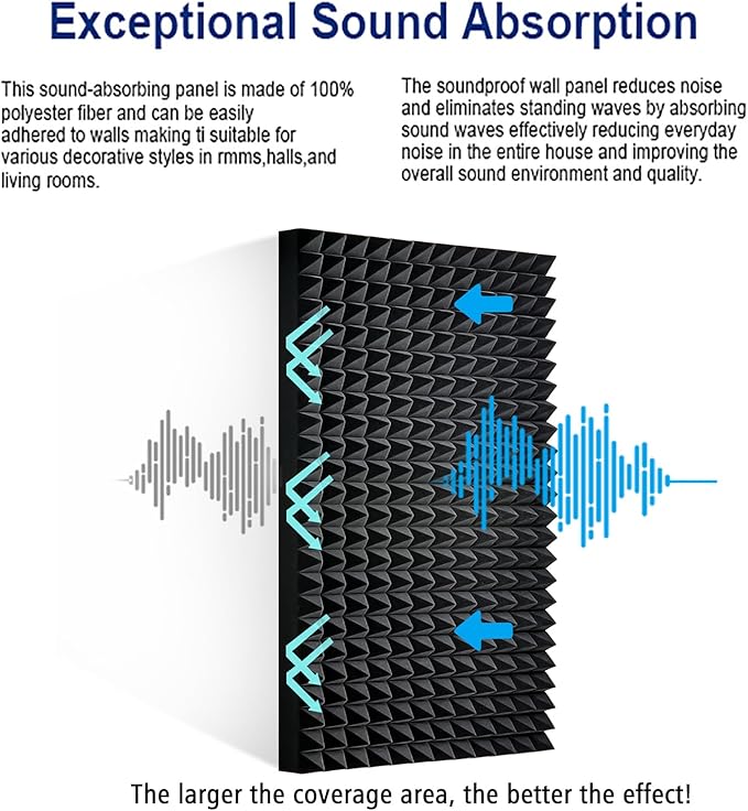 4 Pack Black Acoustic Foam Panels, High Density Soundproof Wall Panels