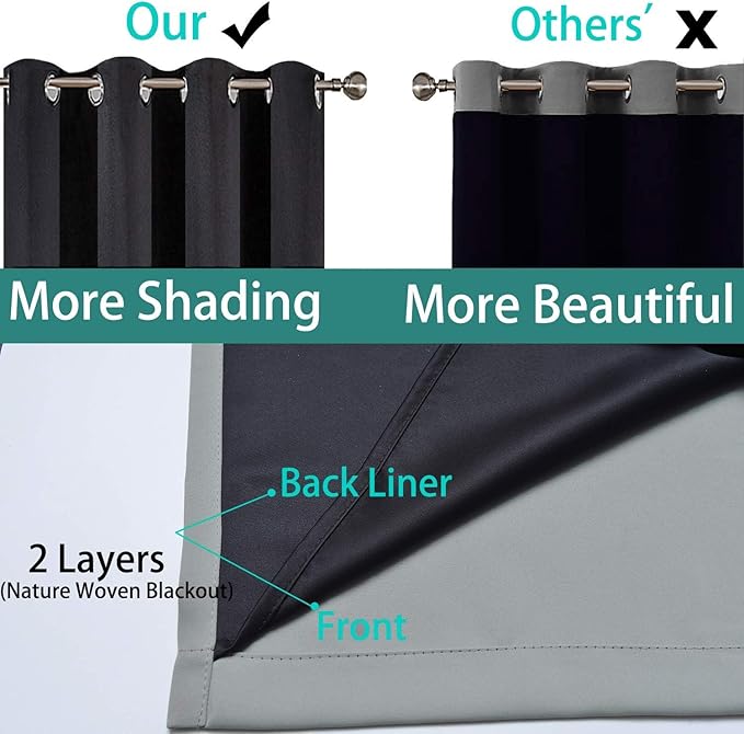 Yakamok 100% Blackout Curtains 84 Inches Long, 2 Thick Layers Heat and Full