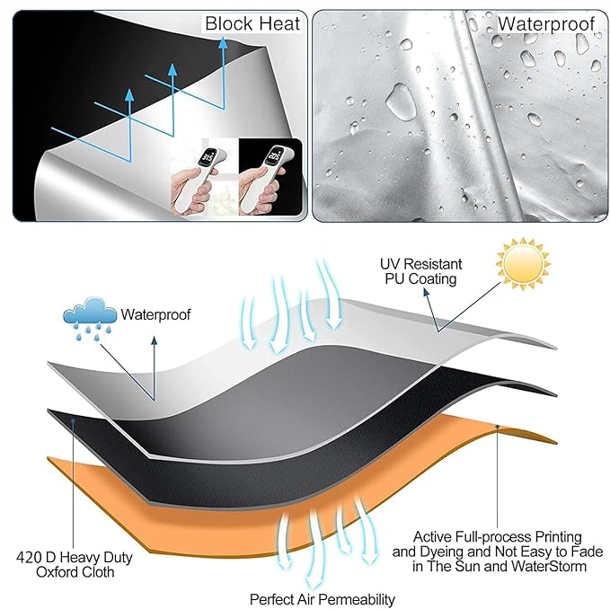 Blackout Window Cover，39 x57 inches Portable Black Out Blinds Stick On Window