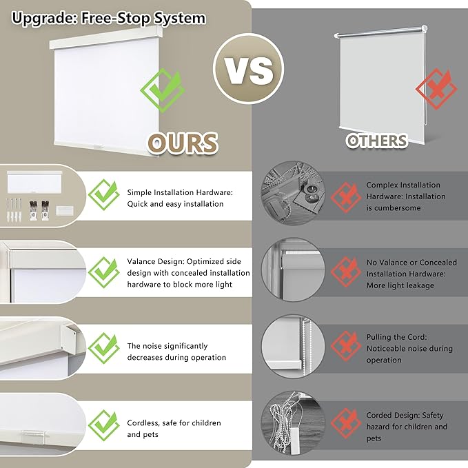 SUNOFF Cordless Blackout Roller Shades Blinds