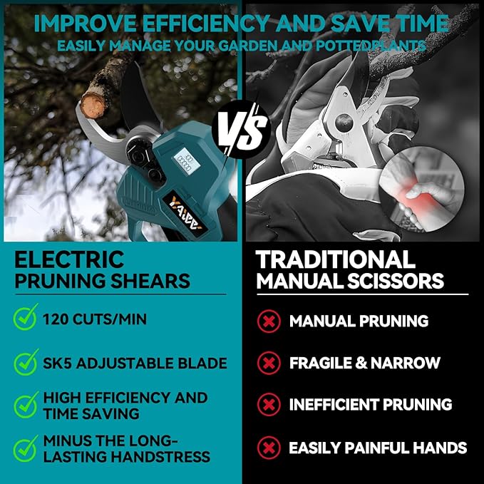 Brushless Electric Pruning Shears for Makita 18V Battery, Portable Cordless Pruning Shears with LCD Display＆SK5 Blades, Adjustable Cutting Diameter 0.8-1.2 Inch for Gardening Tree Pruning(NO Battery)