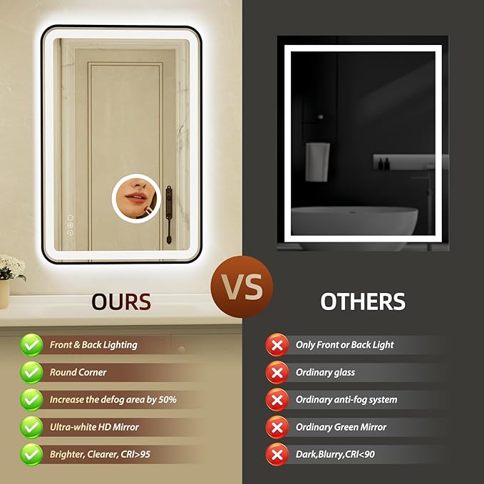 24x36 Inch Black Framed LED Bathroom Mirror
