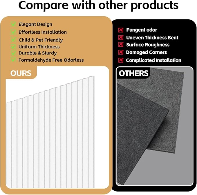 RITOLLO 6 Pack Acoustic Wall Panels, 47.2X23.6X0.4 inch Decorative