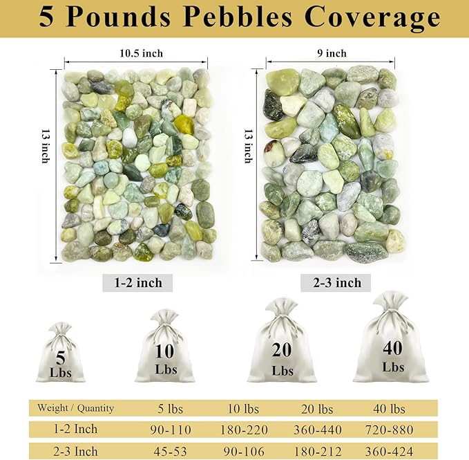 FANTIAN 40 lbs Jade River Rocks for Landscaping, 2-3 Inch Large Polished Pebbles. Decorative Green Gravel Stones for Plants, Vases and Garden