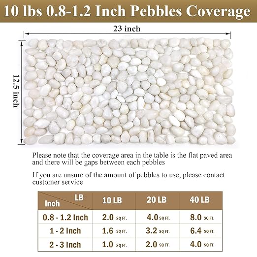 FANTIAN 20 lbs White Pebbles for Indoor Plants, 0.8-1.2 inch Small River Rocks for Plants. Decorative White Stones for Planters Vase Fish Tank and Outdoor Garden Landscaping Rocks