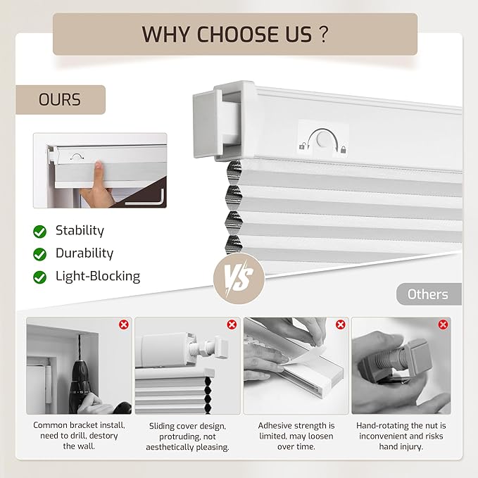 Grandekor No Drill No Tools Cordless Cellular Shades, UV Protection Privacy No