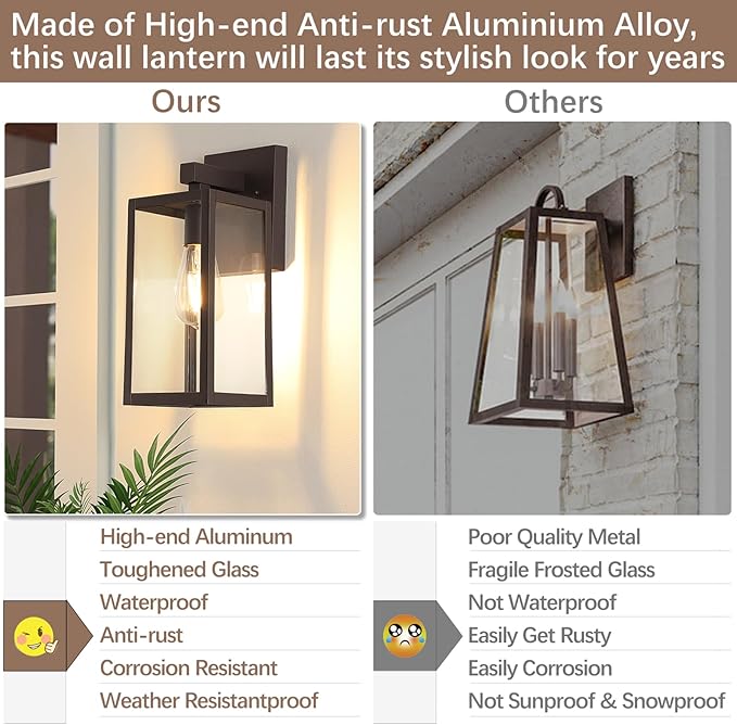 MAXvolador Outdoor Wall Sconce, Exterior Waterproof Wall Lantern Light Fixture