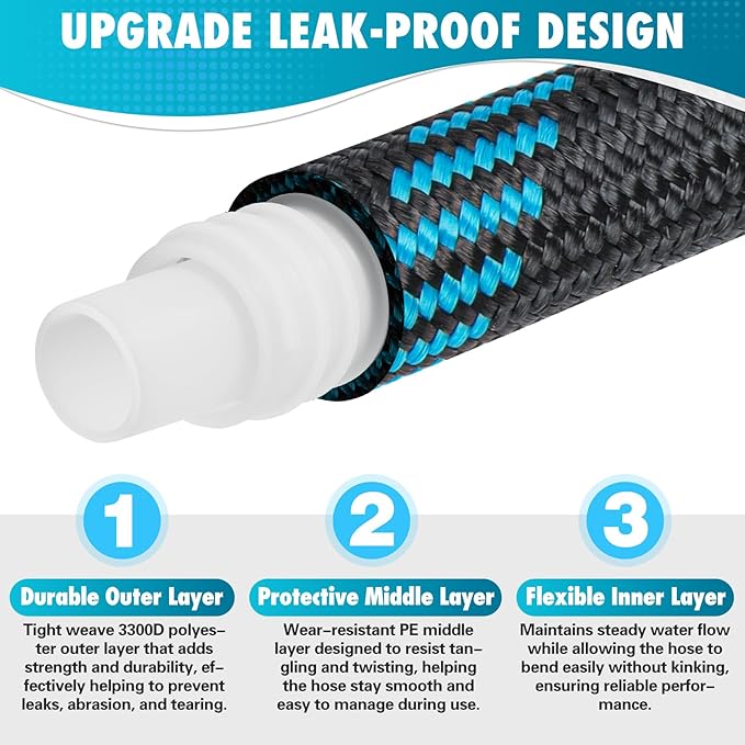 25 FTGarden Hose, Non-Expandable Flexible Fabric Water Hose with 10-Function Spray Nozzle, Kink-Free & Lightweight Yard Hose with 3/4" Solid Brass Connectors for Lawn, Outdoor, RV & Marine Use