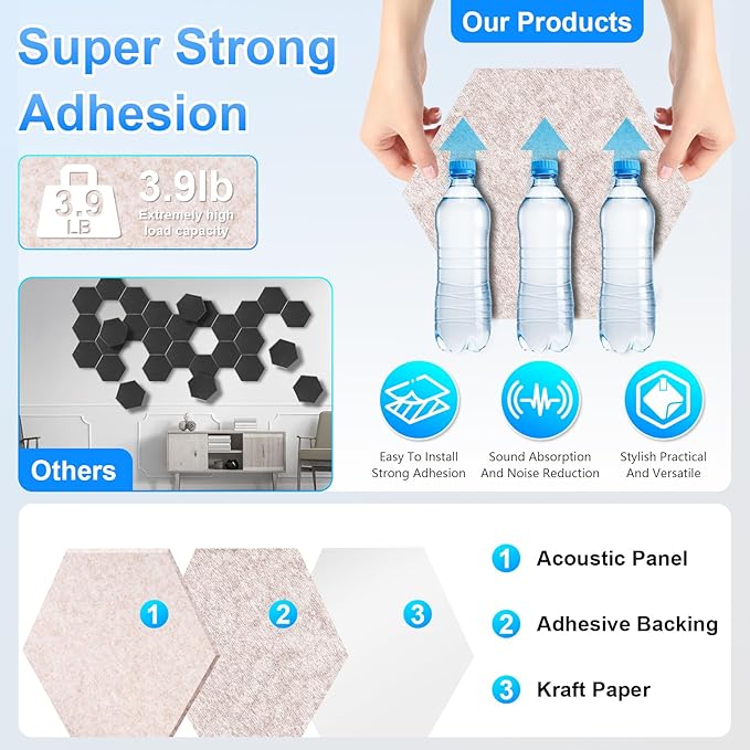 12 Pack Hexagon Acoustic Panels, Self-Adhesive Sound Deadening Panels, Sound