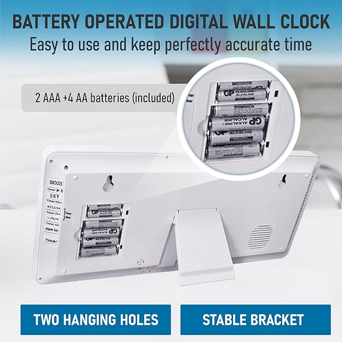 TXL 18.44" Large Digital Wall Clock
