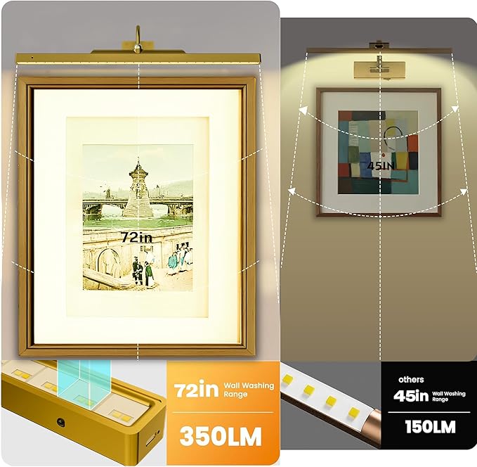 3 Pack Gallery Picture Frame Lights