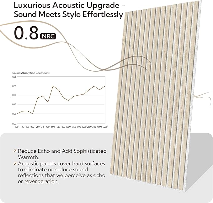 Olanglab Wood Slat Wall Panels 4 Pack, Acoustic Wall Panels, 47.24'' x 23.62"