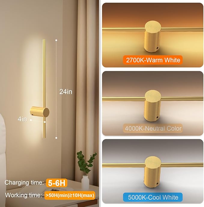 NIORSUN 24 Inch Battery Operated Wall Sconce Set of 2, 10 Colors Dimmable