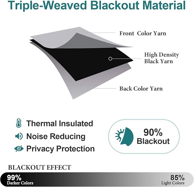 ChrisDowa Blackout Curtains 102 Inches Long 2 Panels Set