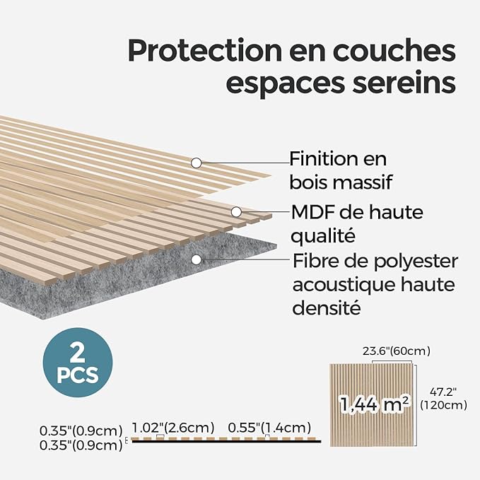 AKUMAX 2 Pack Acoustic Panels, Wood Slat