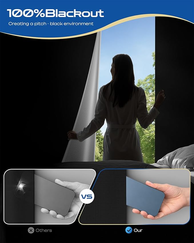 46" W x 36" L 100% Portable Blackout Curtains, Total Darkness No-Drill Black