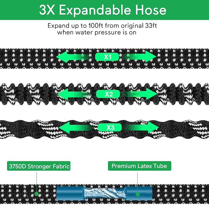 Expandable Garden Hose 100ft, 2026 New No Kink Collapsible Water Hose 100 ft, 10 Function Nozzle, Solid Brass Fittings, Durable Fabric & Latex Core, Lightweight, Flexible for Gardening, Car Washing
