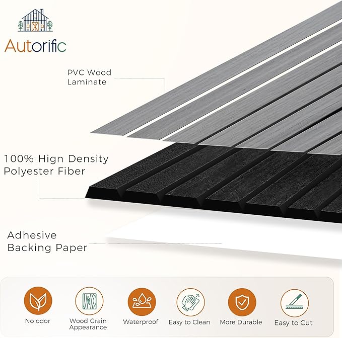 12 Pack PVC Wood Wall Panels, 11.8 x 15.7 x 0.35 Inch Sound Panels, 100%