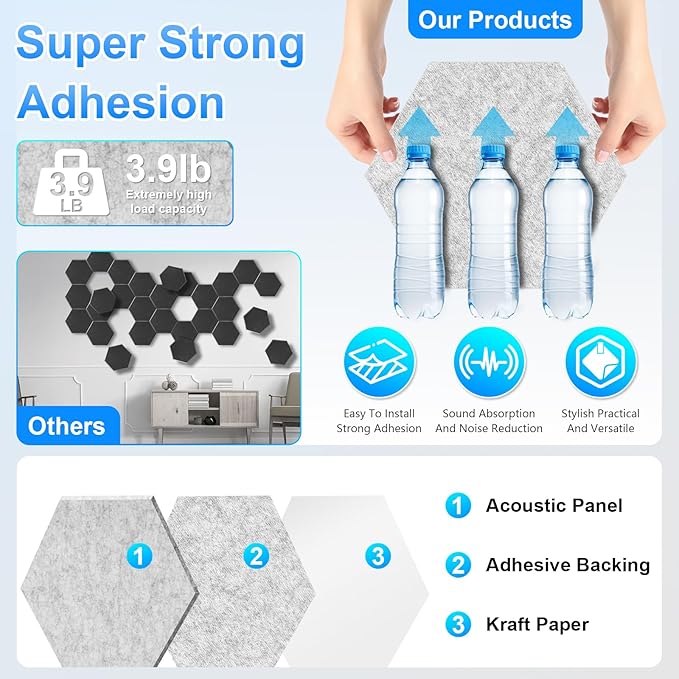 12 Pack Hexagon Acoustic Panels, Self-Adhesive Sound Deadening Panels, Sound