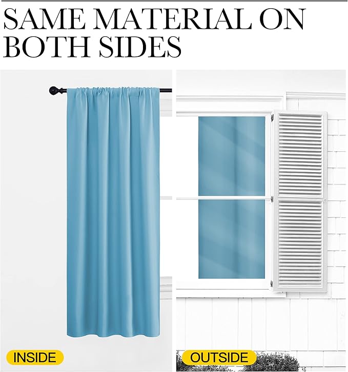 NICETOWN Blackout Curtains for Living Curtains, Teal Blue, 2 Panels, 52 by 95