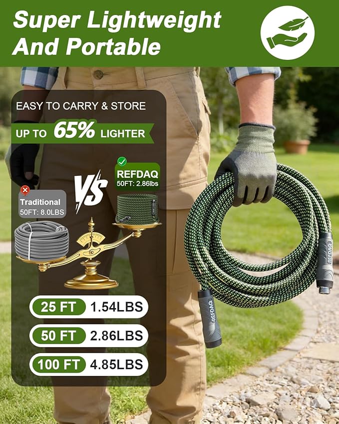 Garden Hose, Flexible Ultra Lightweight Durable, Kink-Free Water Hose with 10 Function Sprayer - Non-Shrinking, Easy to Store, All-Weather, High-Pressure (100 FT)
