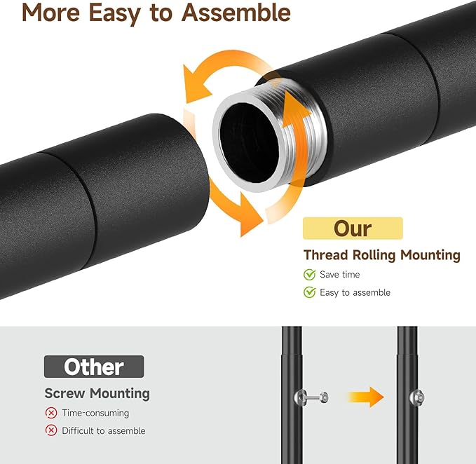 ONBRILL L7 Wall Mounted Industrial Pipe Clothing Rack – Heavy Duty Modular