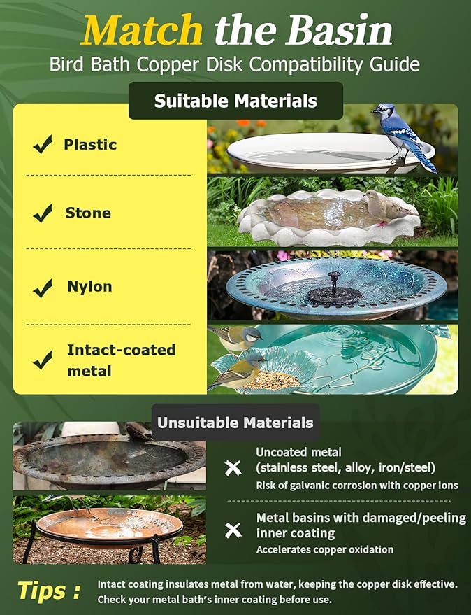 Mellbree 3-Pack Bird Bath Copper Disc, 0.6mm Reinforced 99.99% Pure Copper Cleaning Disk with Triple-Point Support for Physical Safe Clean Water All-Season