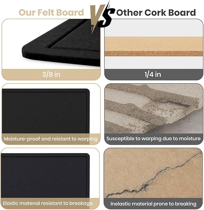 Extra Large Bulletin Board, 95 X 47 inches Cork Board