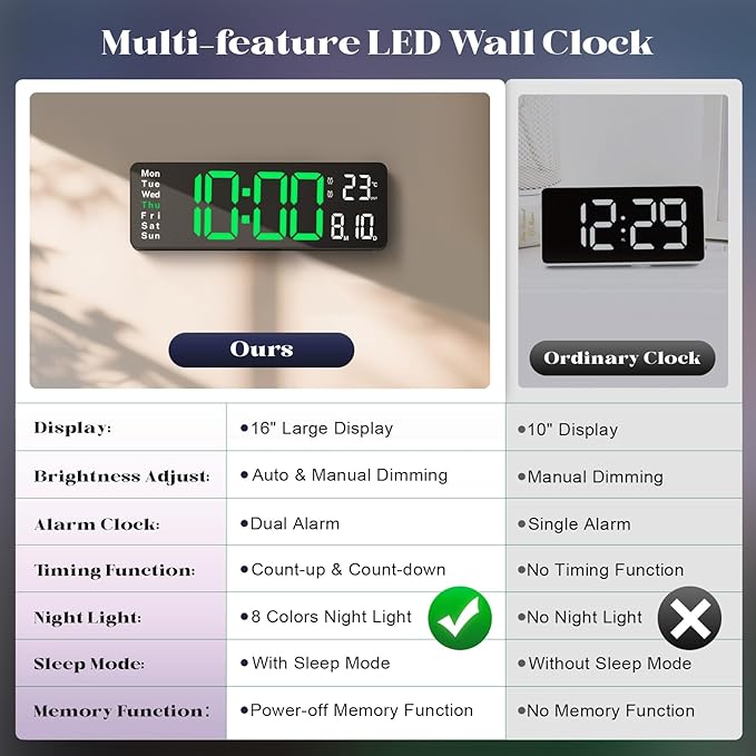 Digital Clock Large Display, Led Big Wall Electric Clocks