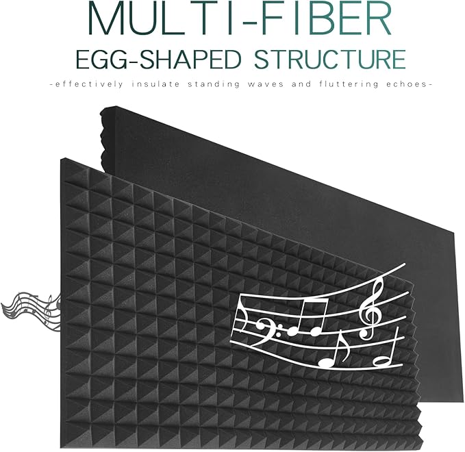 2 Pack Black Acoustic Foam Panels, High Density Soundproof Wall Panels
