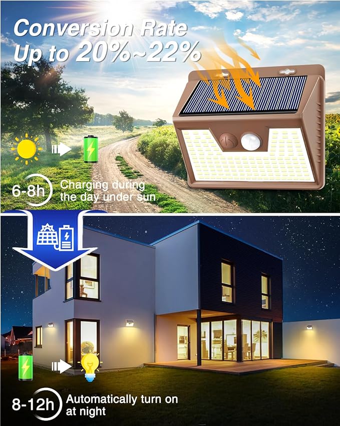 Peasur Solar Lights Outdoor Motion Sensor Waterproof, 1Pack 140LED Brown Solar Powered Fence Light, 3 Modes Security Wall Lights for Garden Yard Outside(Warm White)