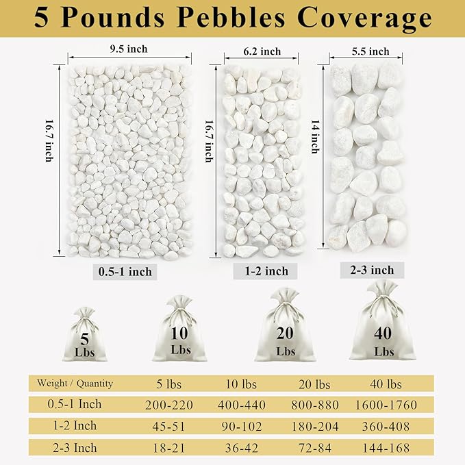 FANTIAN 20 lbs White Stones for Landscaping, 1-2 Inch Pebbles Decorative River Rocks for Plants Indoor, Vases, Aquariums Gravel, Crafting and Garden