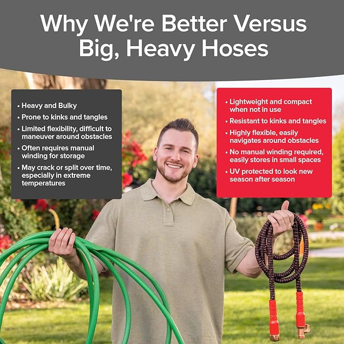 Pocket Hose Ballistic 25 FT Expandable Garden Hose w/Pocket Pivot Swivel Connector, Anti-Burst Sleeve Reinforced with Bulletproof Fiber, Lightweight, No-Kink, Compact, UV-Protected, AS SEEN ON TV