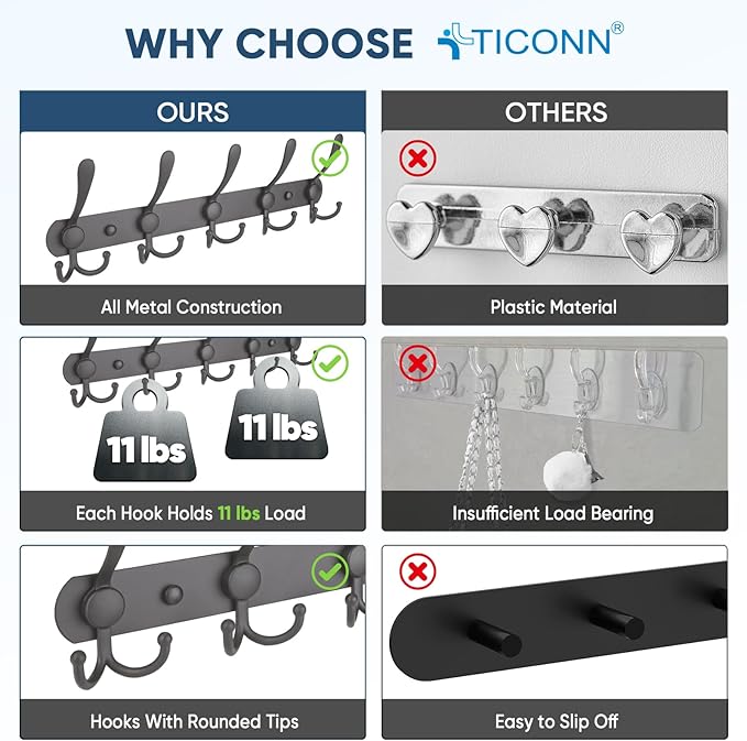 TICONN Wall Mounted Coat Rack, Five Heavy Duty Tri Hooks All Metal Construction