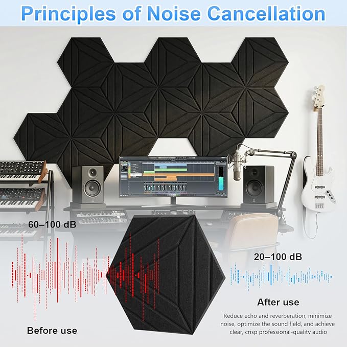 12 Pack Hexagon Acoustic Panels, DIY Sound Proof Foam Panels