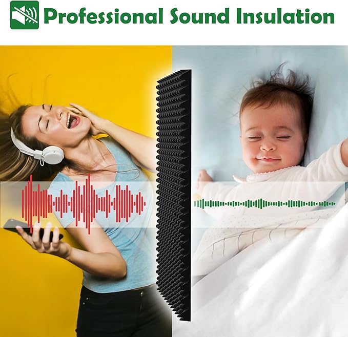 18 Pack 1.5"X12"X12" Acoustic Foam, Sound Proof Egg Crate Foam, Upgraded