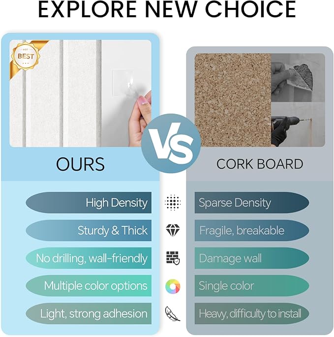 Large Cork Bulletin Board for Wall 36"x24", 6 Pack Felt Slat Wall Panel Tiles