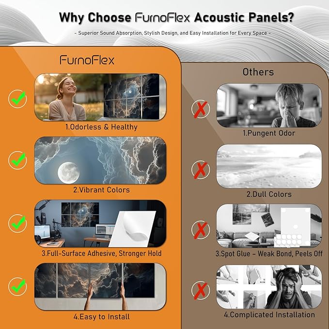 Art Acoustic Panels Tiles Decorative Room Sound Proof Foam Absorbing Panels