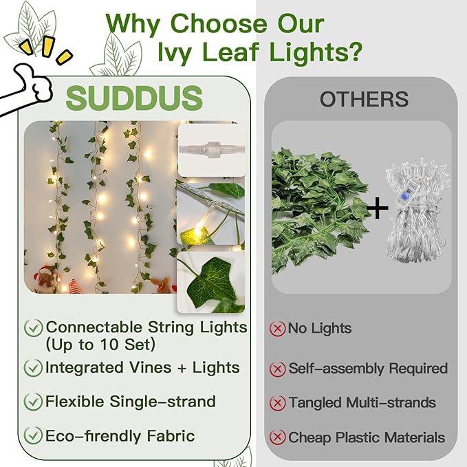 suddus Vine with Fairy Lights Plug in, 33ft 100 LED Ivy String Lights