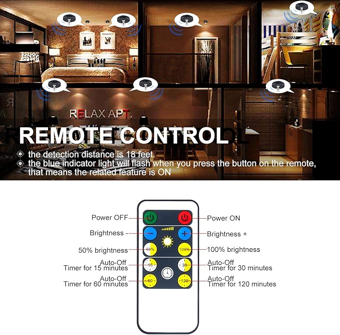 HAMVIDNE LED Spotlight, Battery Powered Picture Lights, Uplighting Indoor