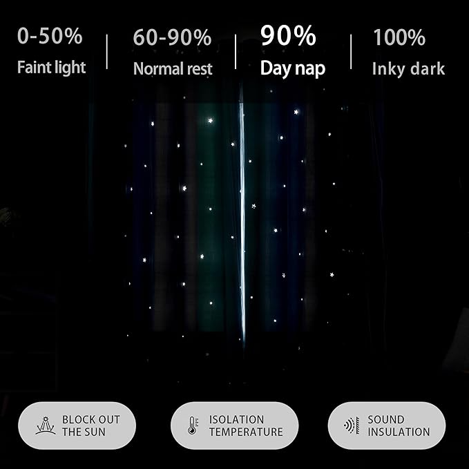 XiDi Dream Star Blackout Curtains