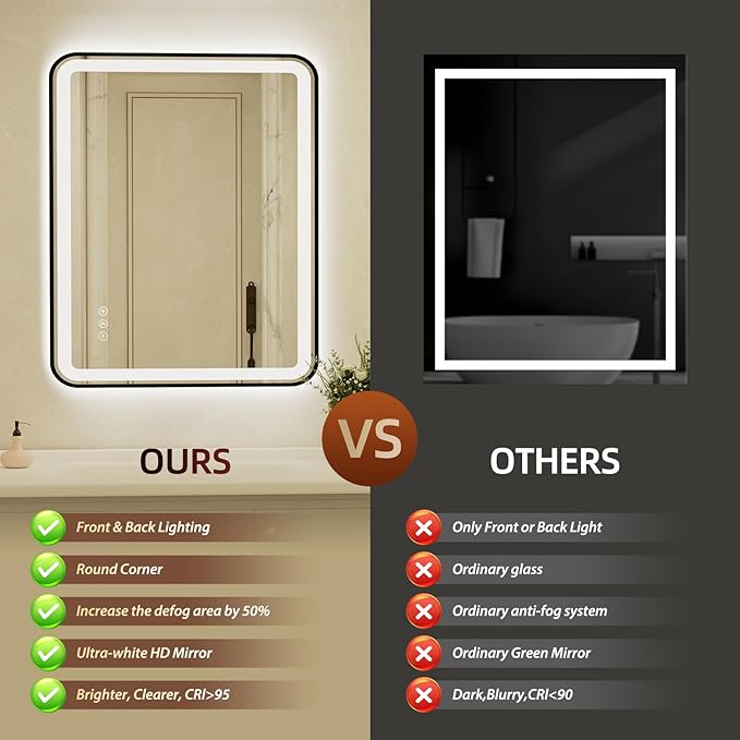 32x40 Inch Black Framed LED Bathroom Mirror