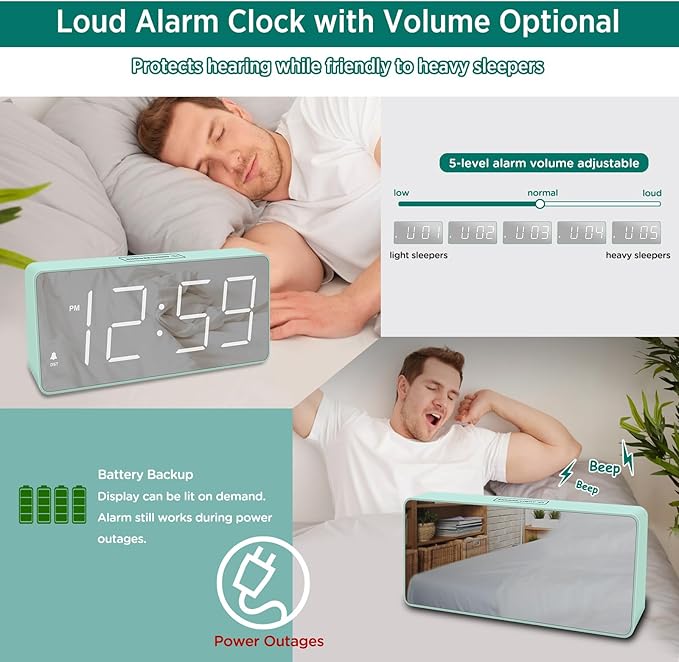 Peakeep Digital Clock, Alarm Clock Battery Backup Powered