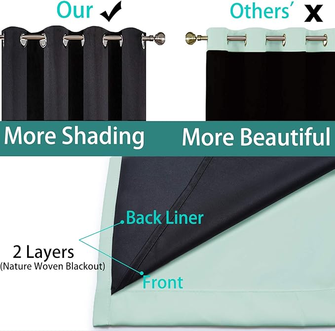 Yakamok Extra Wide 100% Blackout Full Shading Curtains